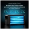 oraimo PowerBox 500 50000mAh 22.5W Power Bank Shoppaton Store 5